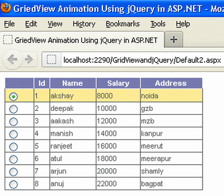 Jquery Check If All Radio Buttons Checked