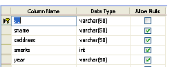 Table-in-SQL-Server.gif