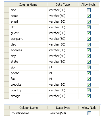 Table-in-SQL-Server.gif