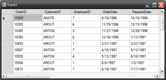 Sql Select If Statement In Where Clause