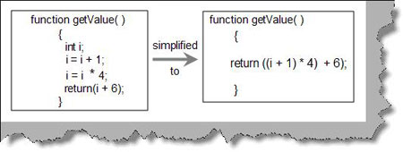 SimplifyCode.jpg