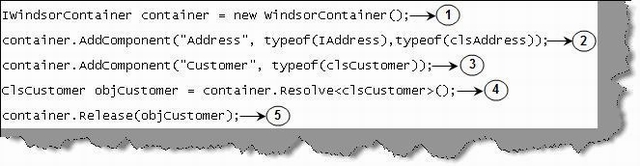 Windsorcontainer.jpg