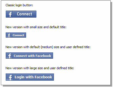 facebook publish button