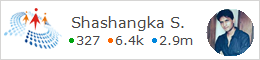 profile for Shashangka C# Corner - A Social Community of Developers and Programmers