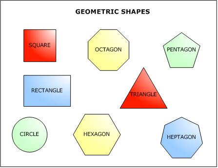 Geometric shapes.