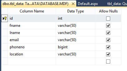 How to Make a Registration Form With Validation in ASP.Net