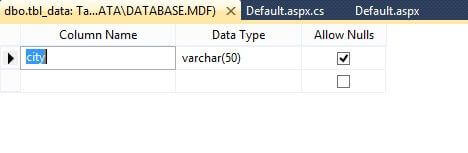 Save Selected Data of DropDownList to Database in ASP.Net Using C#