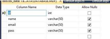 Save Encrypted Password In Database In ASP.NET
