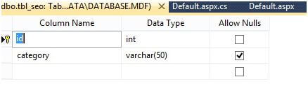 Show Selected Data of Checkboxlist Inside Textbox in ASP.Net