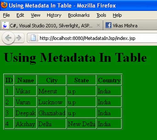 How to write custom jsp tags