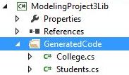 generated code 
