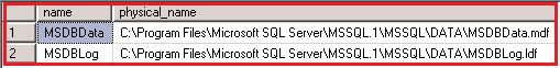 MSDB database Table