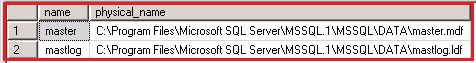 Master Database in SQL Server