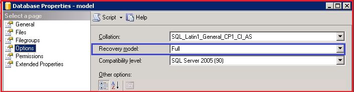 Model Database in SQL Server