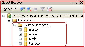 System Database in SQL Server