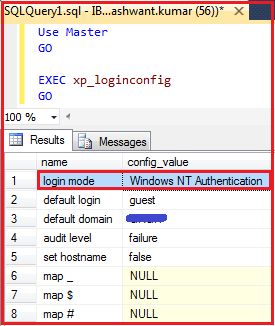 SQL Server Authentication Modes | SQL DBA School