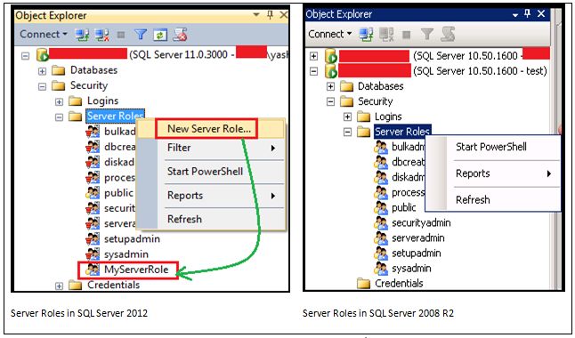 Server Roles in SQL Server