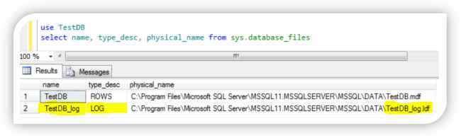 SQL Server Storage Basics: Database Files | SQL DBA School