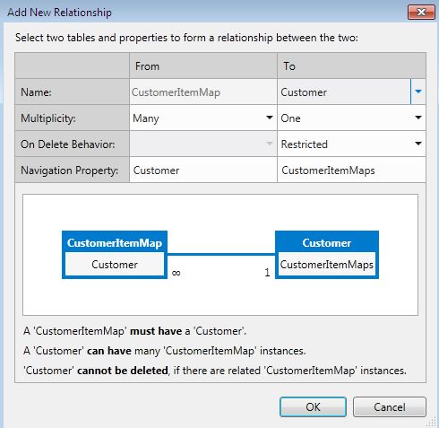 add new relationship customer.jpg