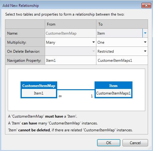 new relationship item.jpg
