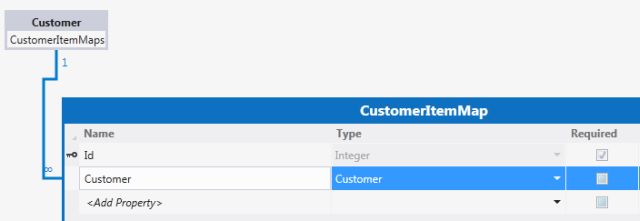 relation customer.jpg