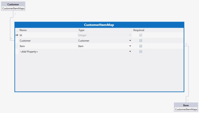 relationship shown.jpg