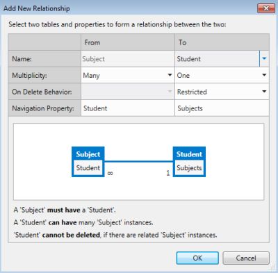 add new relationship dialog box.jpg