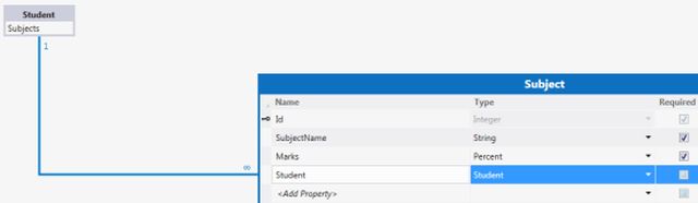 relationship shown.jpg