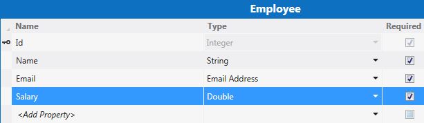 Select Salary from Employee Table