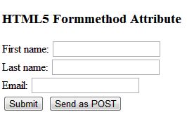 HTML5 New Form Attributes-Part 3