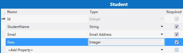 Choose Integer Data Type