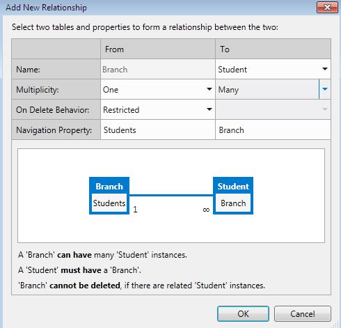 Add new Relationship.jpg