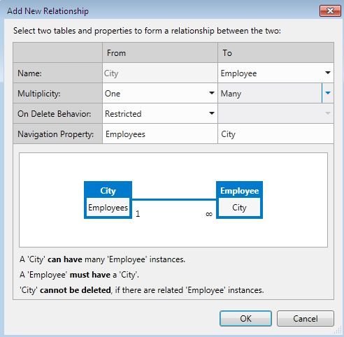 add new relationship.jpg
