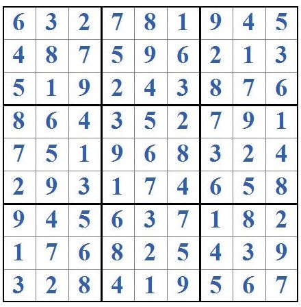 Sample starting state of a Sudoku board [5].