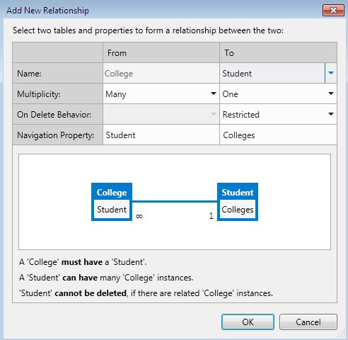 add new relationship.jpg