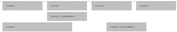 Introduction to Bootstrap 3 Grid System