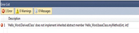 Abstract Classes in CSharp