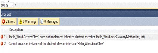 Abstract Classes in CSharp