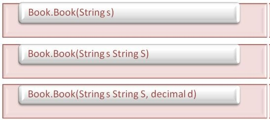 String
