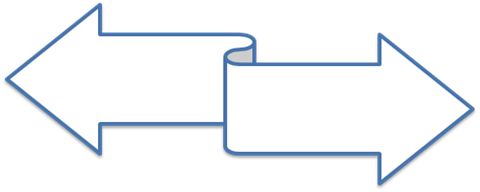 State Management In ASP.NET
