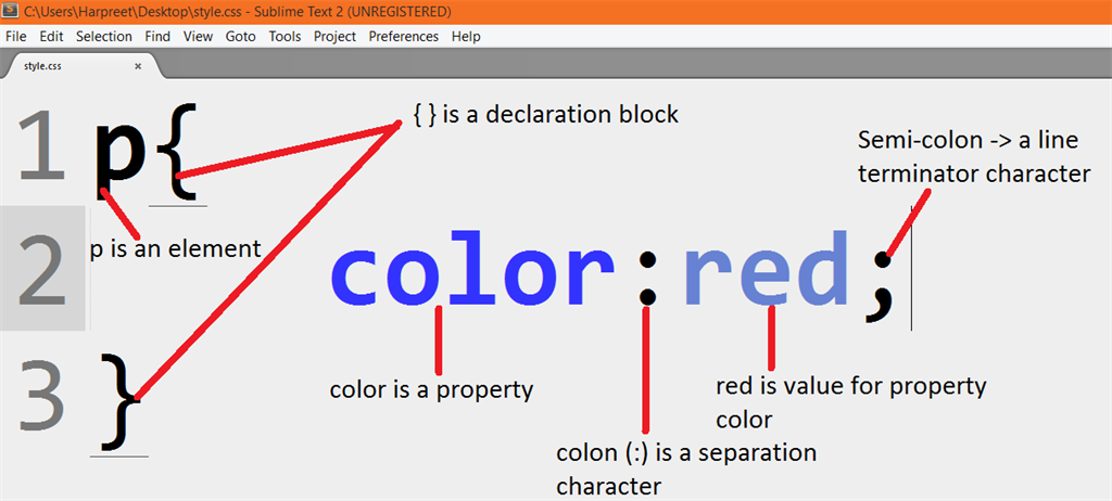 Basics of CSS: Part 1