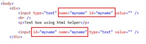 HTML Helpers in MVC: Part 1