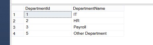 EmployeeDepartmentId