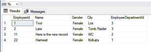 Stored Procedures In SQL Server