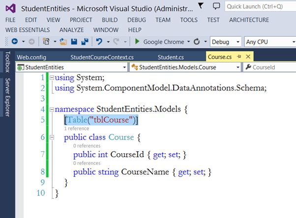 Working With Multiple Tables in MVC Using Entity Framework