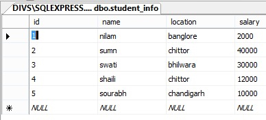 Introduction to Tracing in .Net