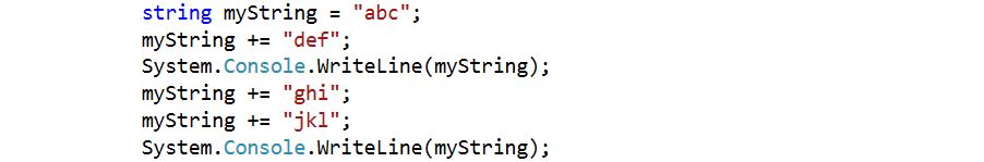 Why Strings Are Immutable in .Net