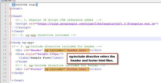 AngularJS Core Directives: Include, Click and Repeat