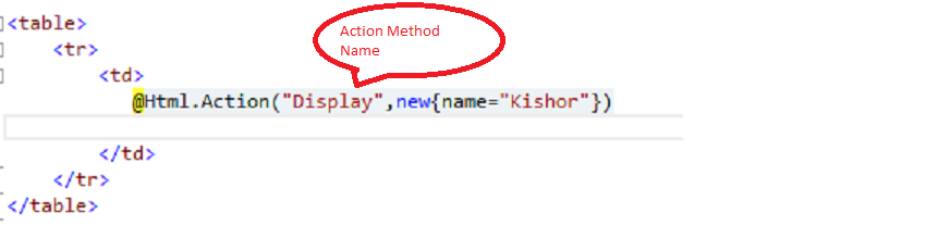 How to Create Child Action Method in ASP.Net MVC