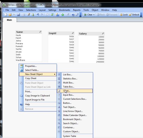 Creation Of Mini Chart In QlikView Application